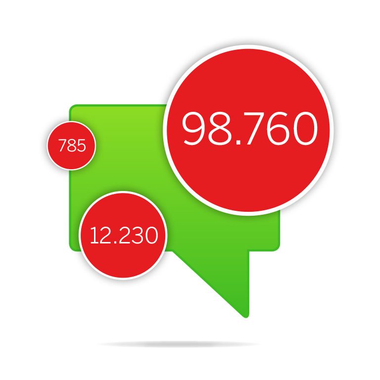 inbox_technostress