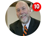top10 wk46 icters10